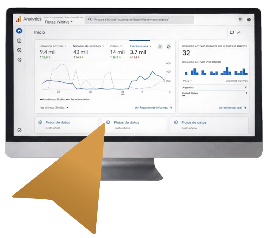 Data Analytics | Medición de tu Sitio Web